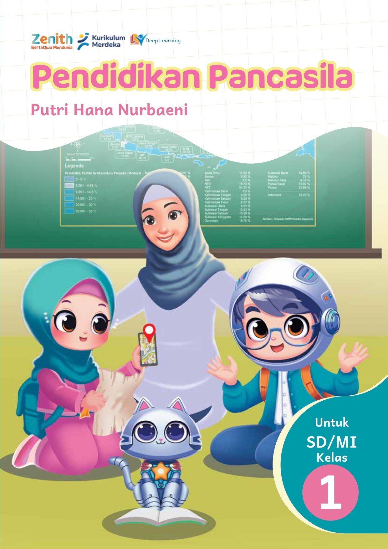 PPKN Kelas 1 SD/MI
